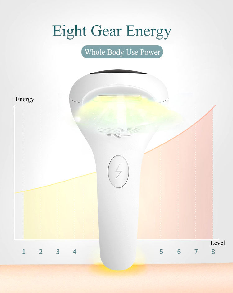 Electric shaver labeled "Eight Gear Energy," designed for professional permanent laser hair removal.