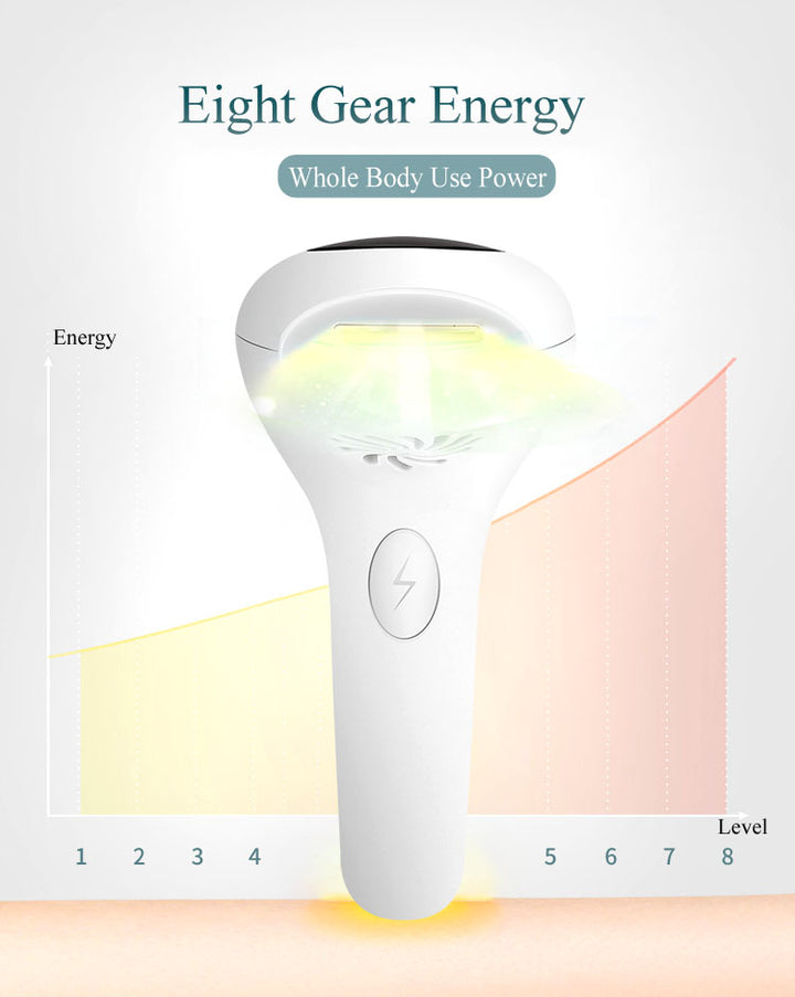 Electric shaver labeled "Eight Gear Energy," designed for professional permanent laser hair removal.