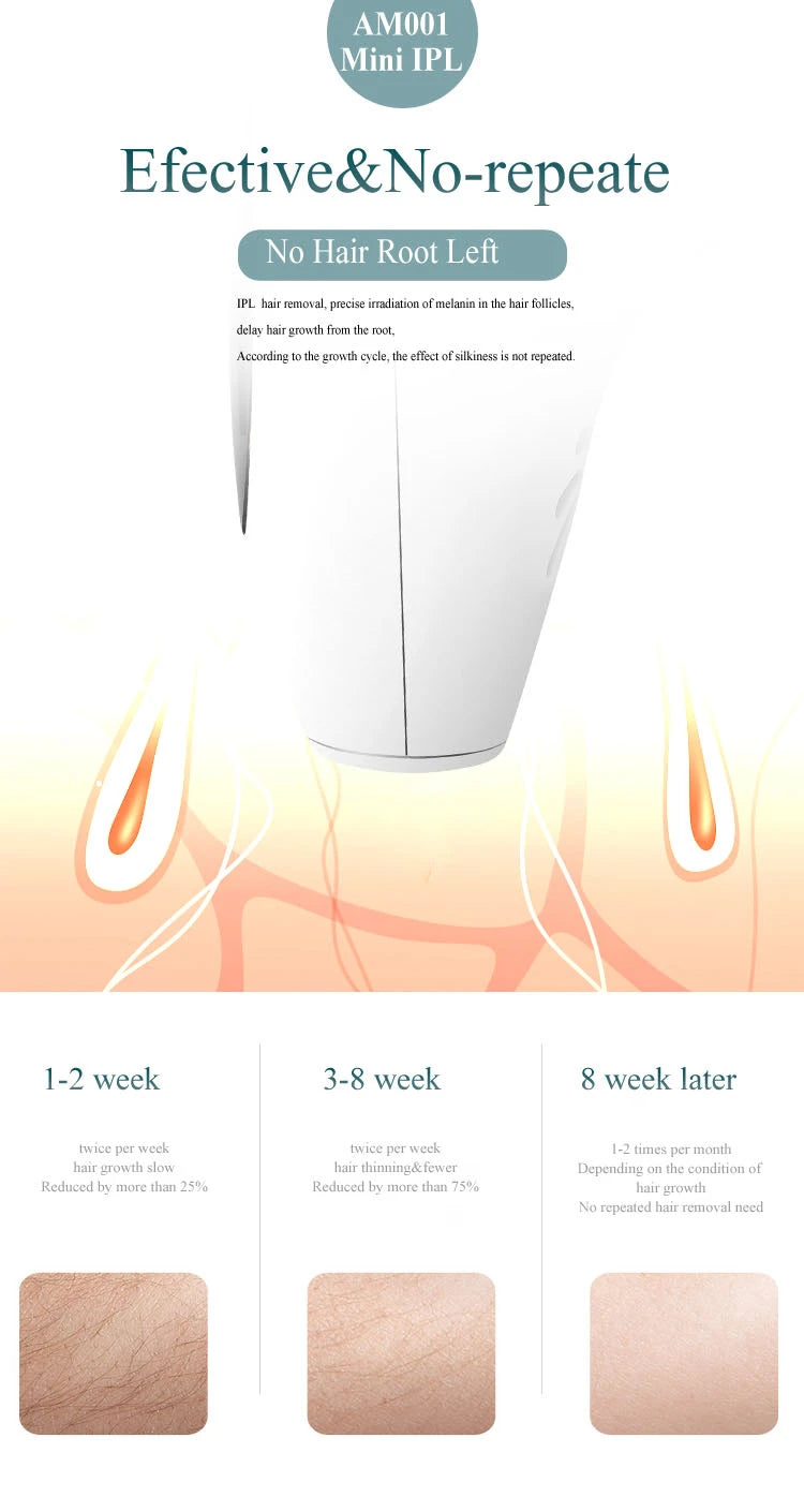 Professional Permanent Laser Depilatory Hair Remover